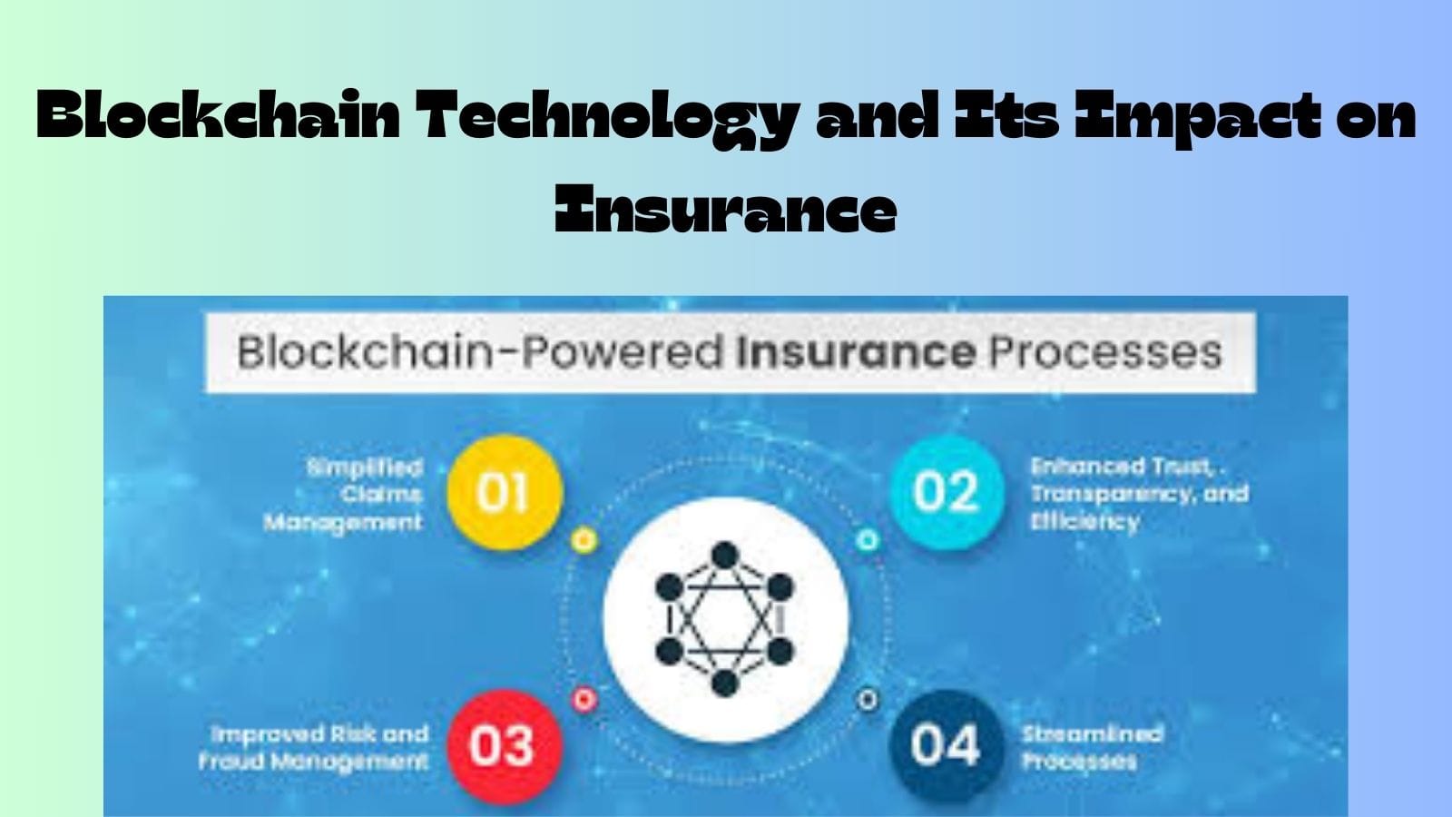 Blockchain Technology and Its Impact on Insurance